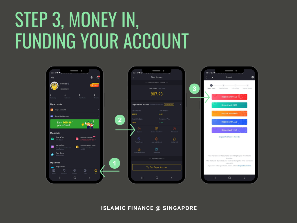 Step 3, Money in: Funding your Account