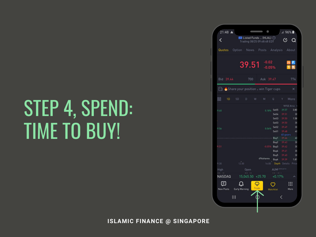 Step 4, Spend: Time To Buy!