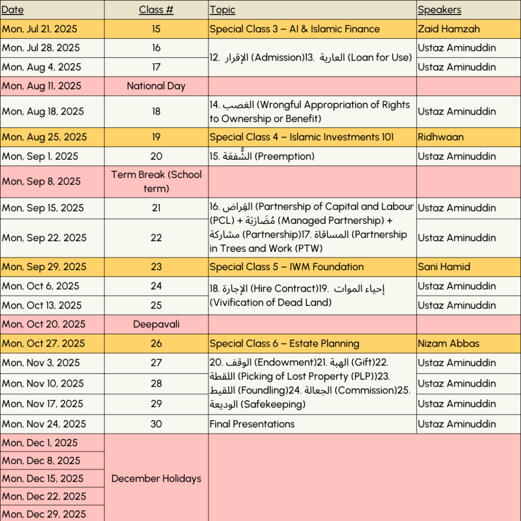 Class Schedule for 2025