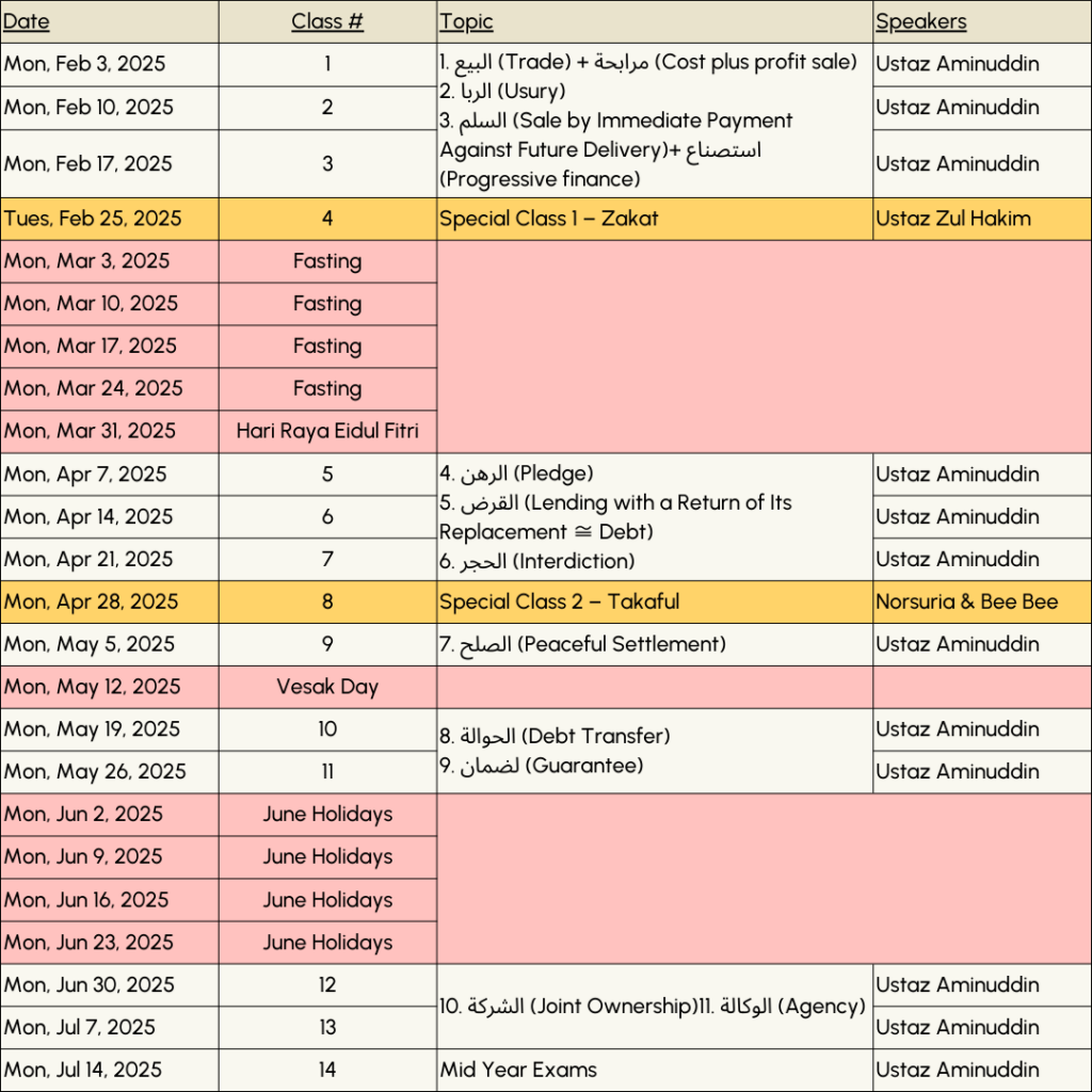 Class Schedule for 2025 - 1st Semester